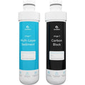 Dual Fluid Filter for Bottleless Liquid Dispenser - White and Blue