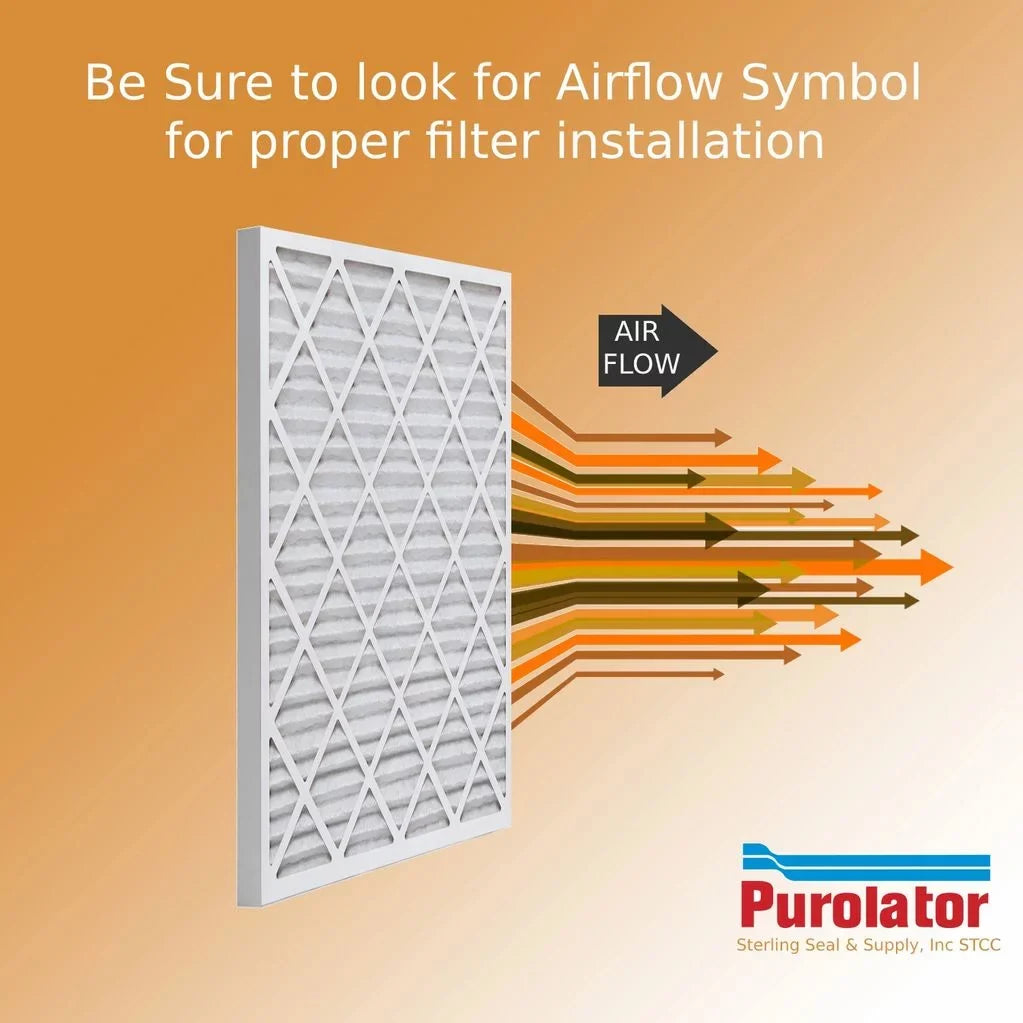 20x20x2 Purolator / Air Guard Pleated Air Filter - MERV 8 (6 Pack)