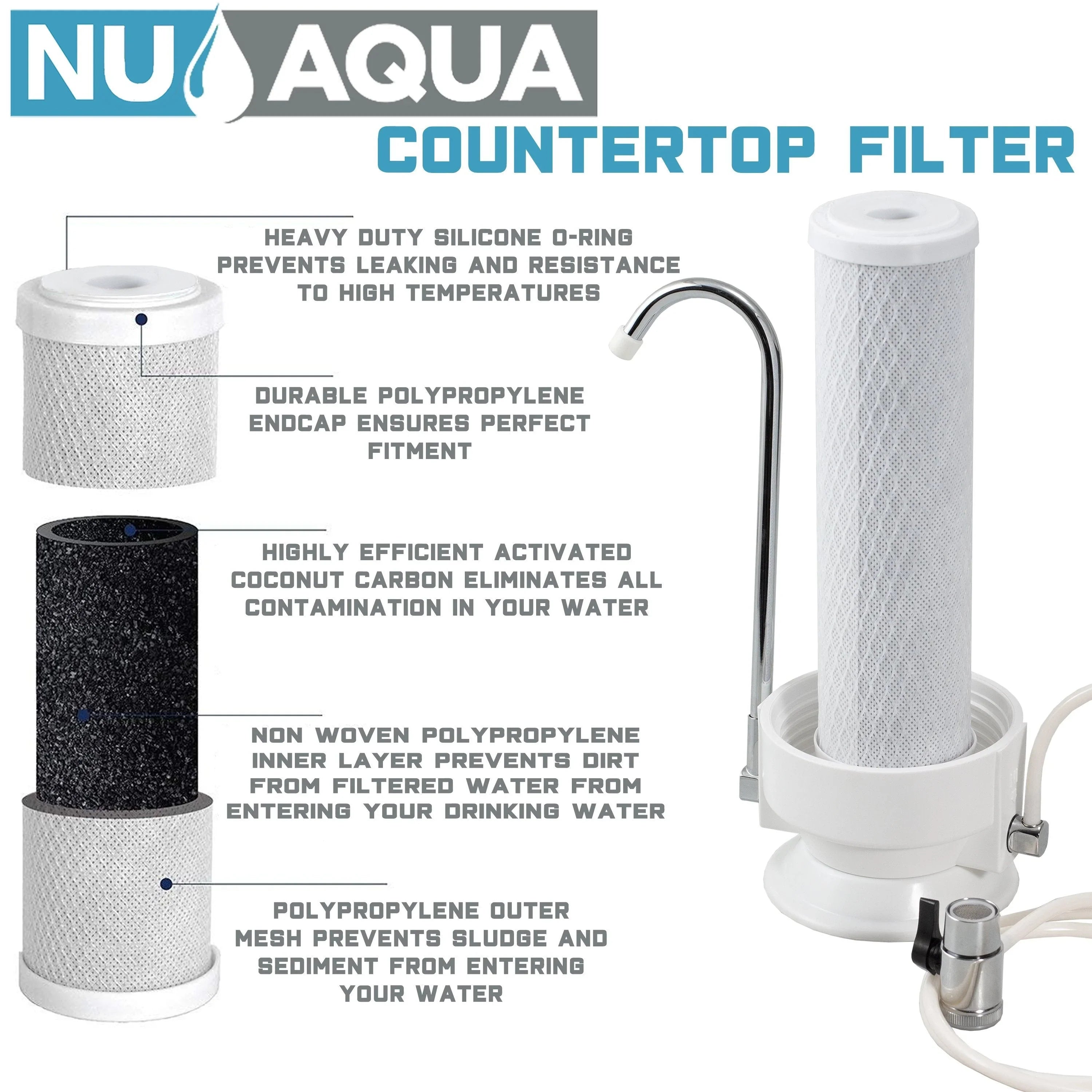 NU Aqua 1 Stage Countertop Liquid Filtration System