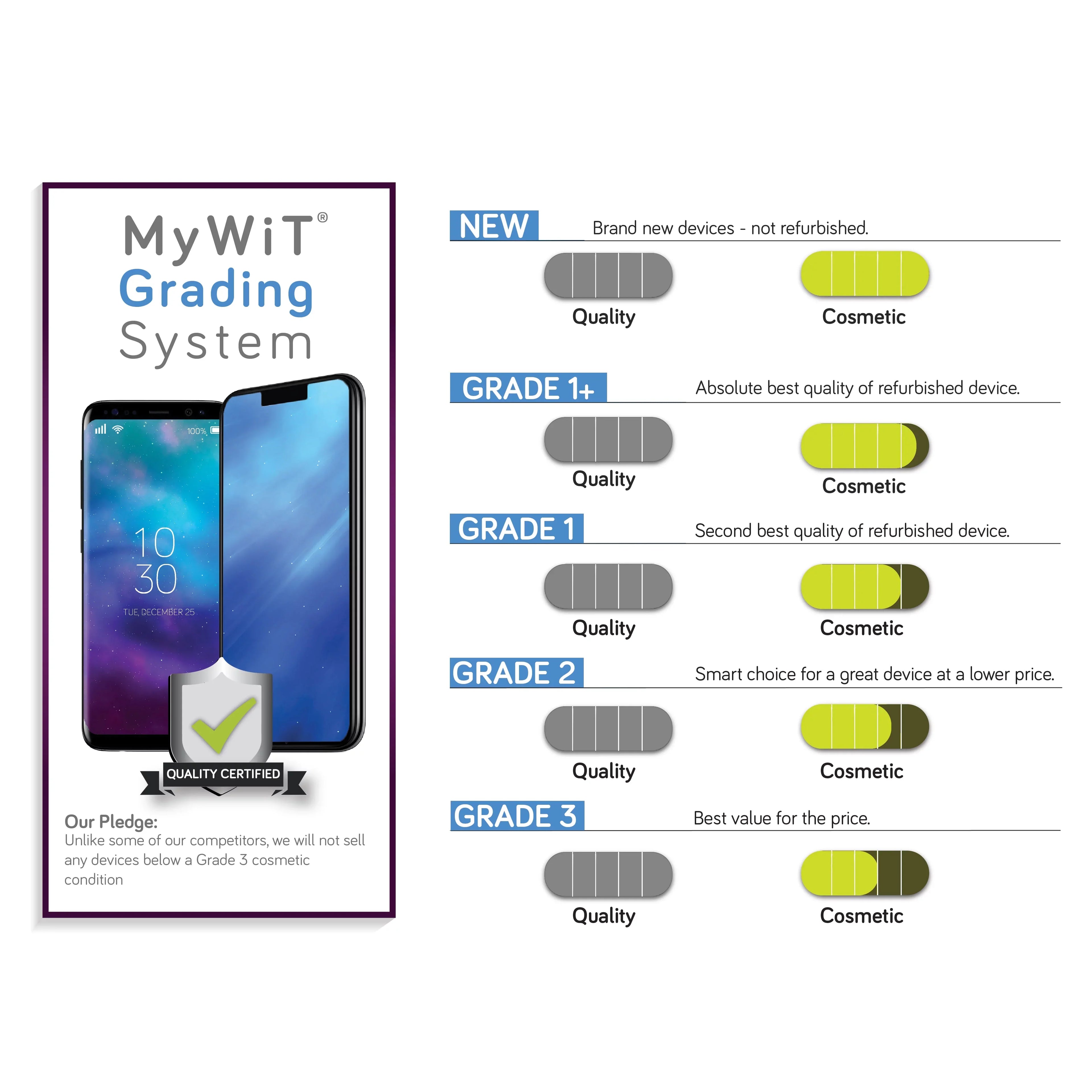 Restored iPhone 8 Plus a1897 64GB GSM Unlocked (Refurbished)