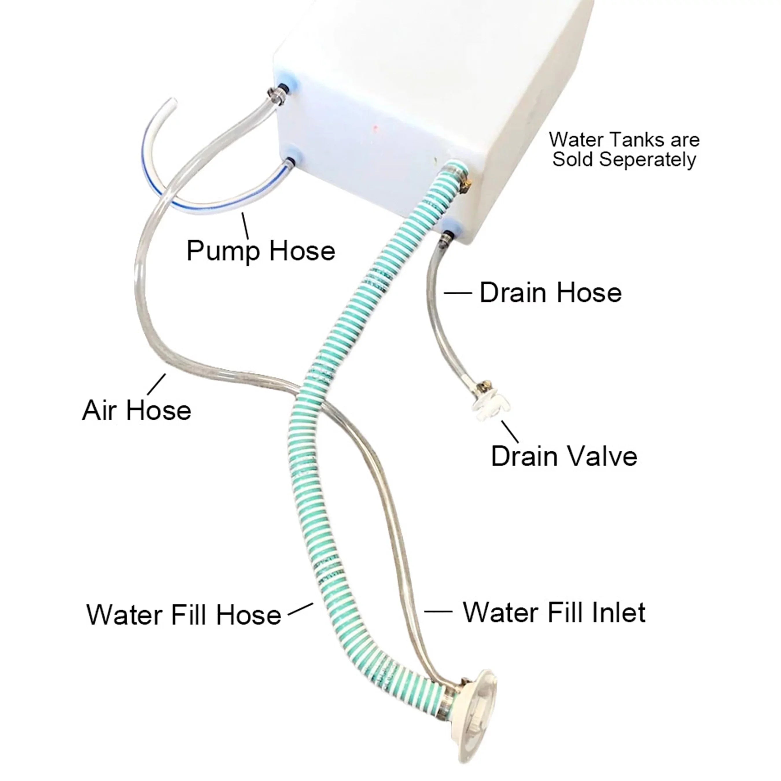 Fresh Fluid Tank Accessory Hose Connection Kit - RV, Concession, Trailer, Camper