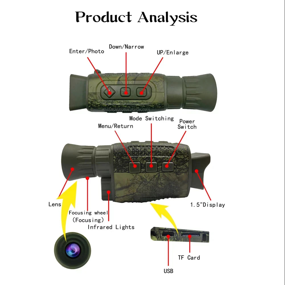 Carevas NV1000 Outdoor Night Vision Device, Infrared Optical Night Vision Monocular Device 9 Languages 5X Digital Zoom Photo Video Playback 200M Full Dark Viewing Distance for Outdoor Hunt Boating