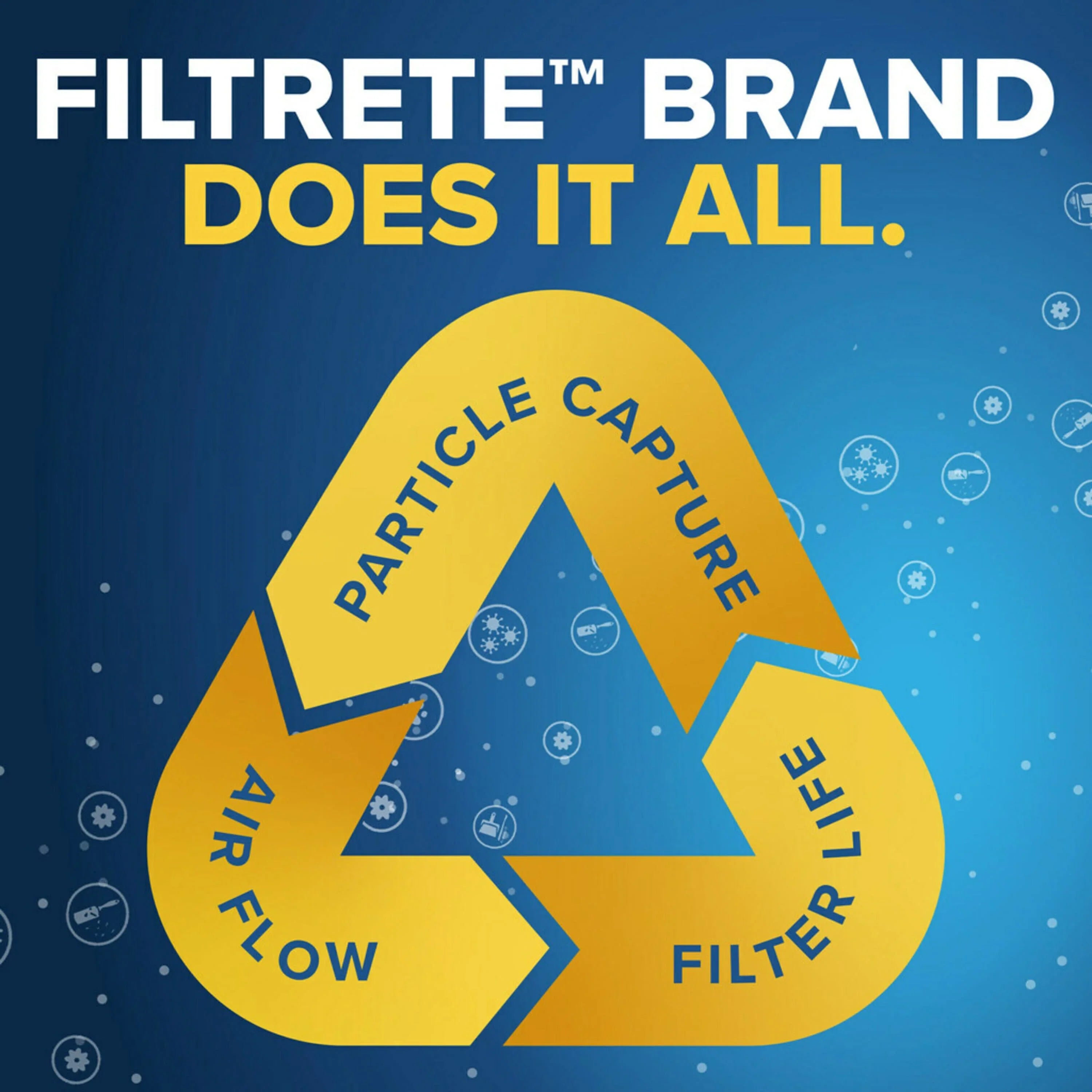 Filtrete 12x12x1 Air Filter, MPR 1500 MERV 12, Advanced Allergen Reduction, 4 Filters