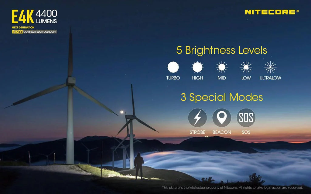 Combo: NITECORE E4K Flashlight -1x NITECORE 21700 Rechargeable Li-ion Battery Included w/Offset Mount