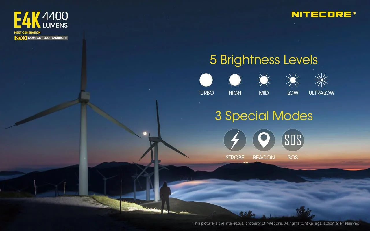 Combo: NITECORE E4K Flashlight -1x NITECORE 21700 Rechargeable Li-ion Battery Included w/Offset Mount
