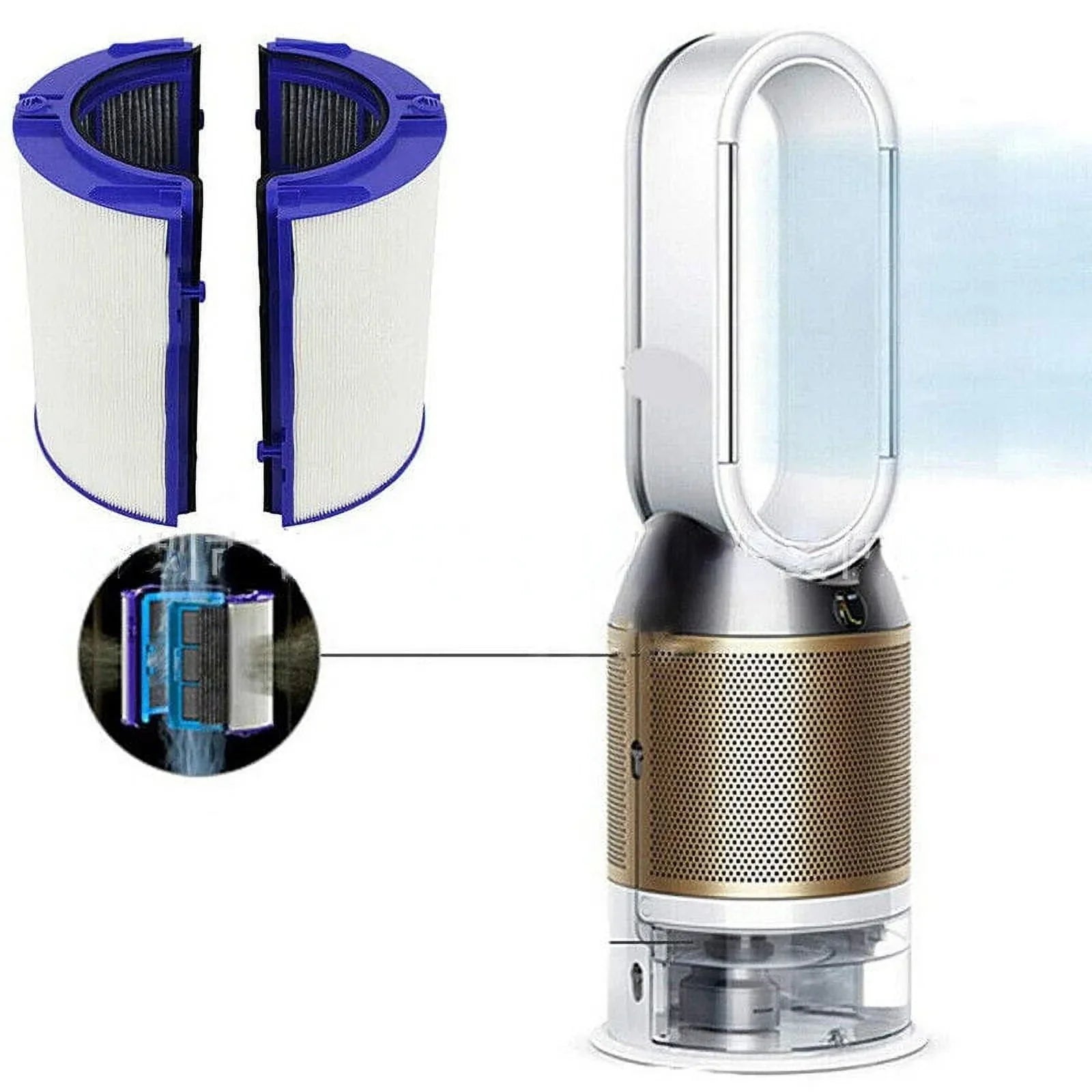 Dyson TP06/HP06/TP09/HP09 Air Purifier Filter HEPA Activated Carbon Filter New