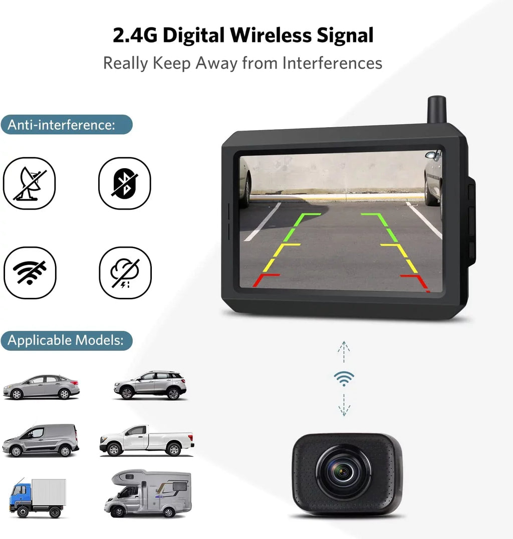Boscam Wireless Backup Camera for Truck, Digital Signal Back Up Camera System with Rear View Camera, Vehicles License Plate Reverse Camera for Trailer(K7 Pro)