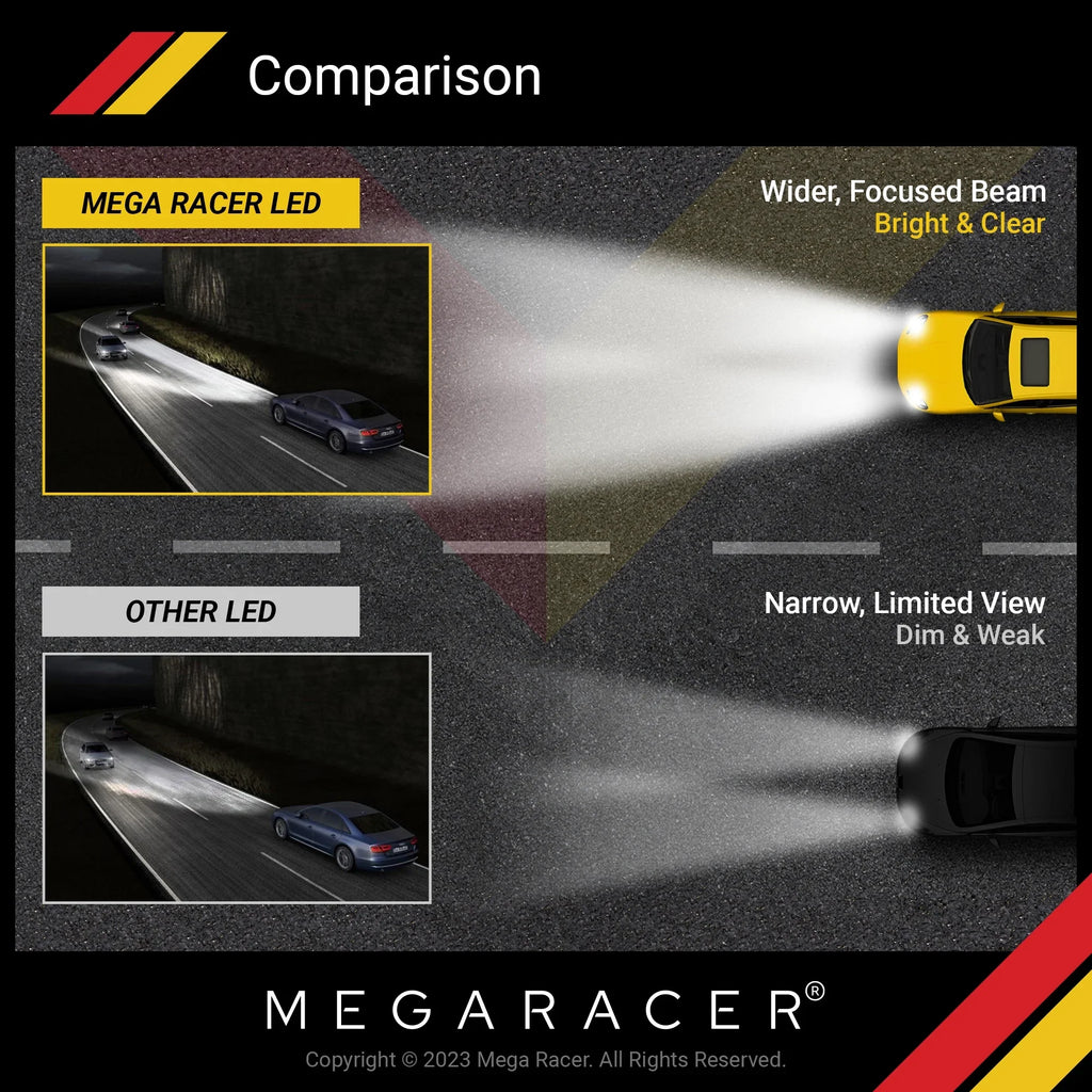 Mega Racer Mercedes-Benz ML320 4 Sided H11 H9 H8 LED Headlight Bulbs 6000K Diamond White 12V 60W 10000LM Mercedes-Benz ML320 2002 2003 2008 2009 02 03 08 09 Fog Light Automotive Replacement