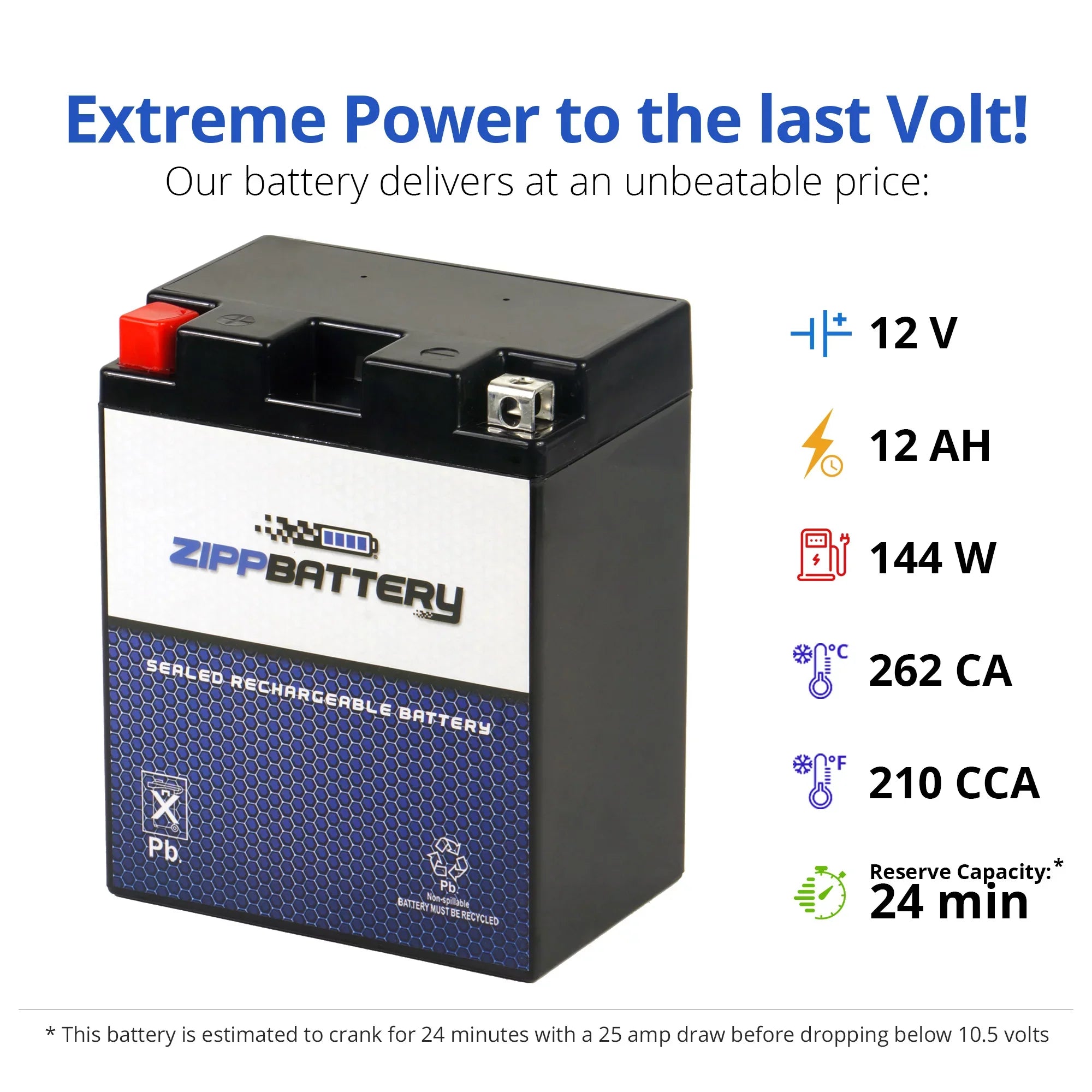 Zipp Battery YTX14AH-BS (14AH-BS 12 Volt,12 Ah, 210 CCA) Atv Battery for Suzuki 250cc Lt-4wd Quadrunner 1990