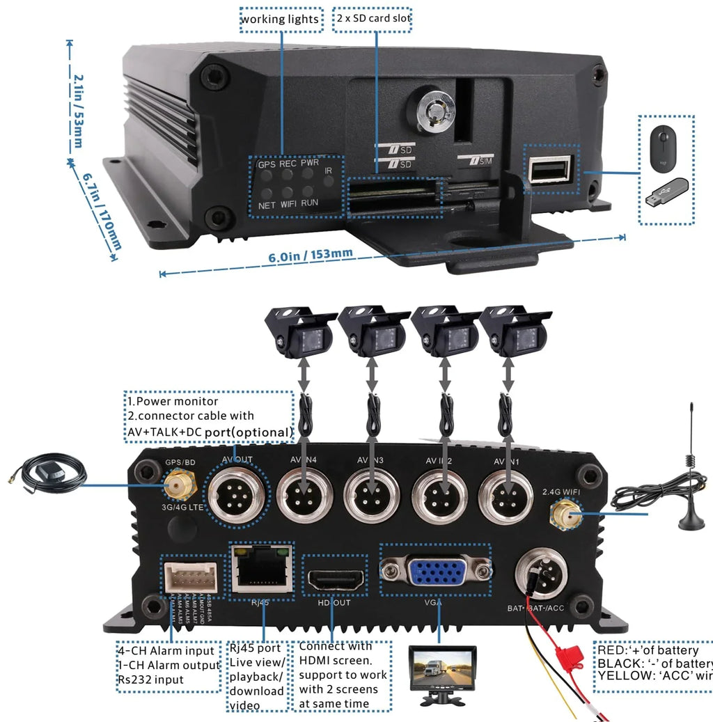JOINLGO 4-CH WiFi GPS 1080P Truck Camera System Real-time Lopp Video Record Video, Remote View on APP/Web, Fluid 120 Large View Angle Camera for Van RV Bus
