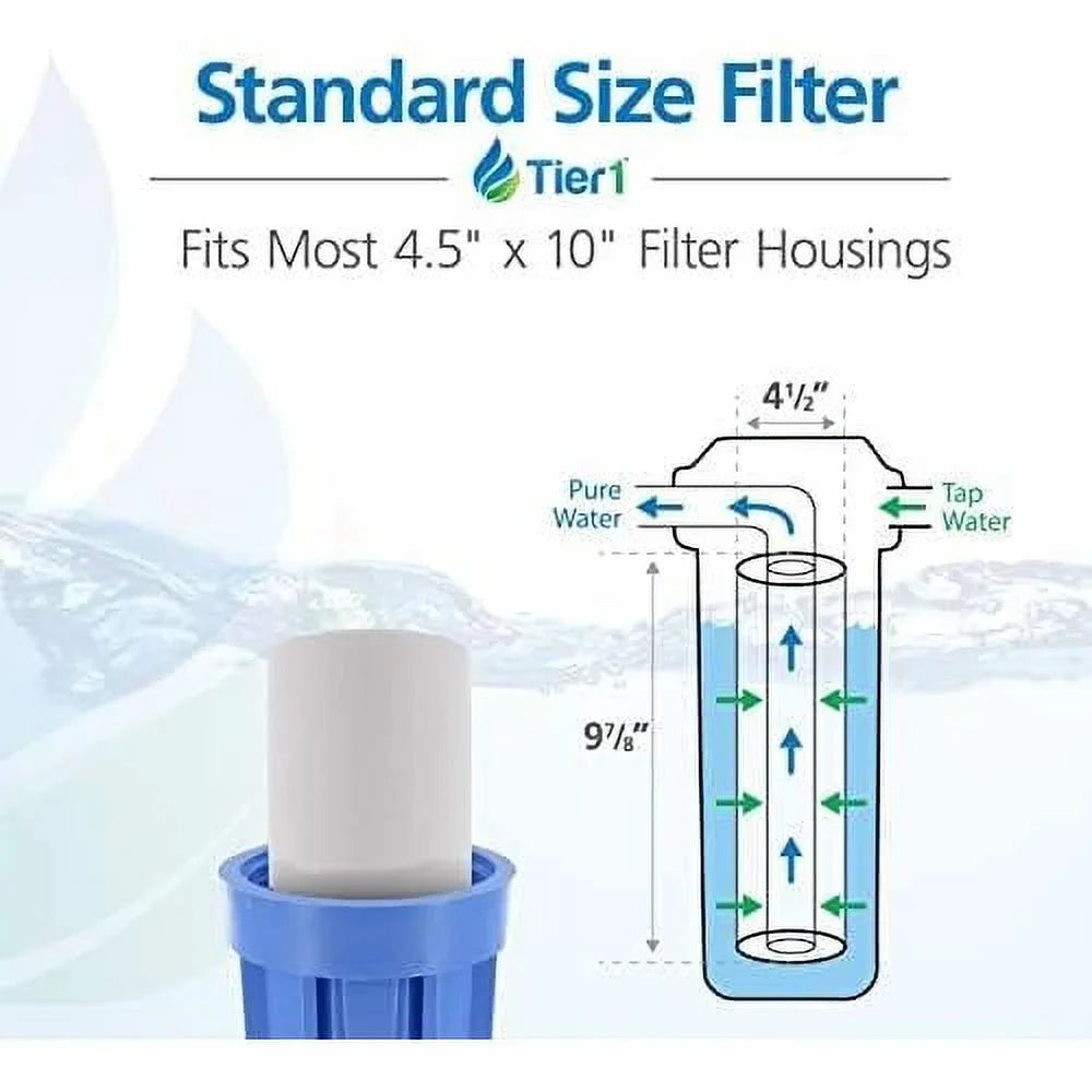 10 Micron 10 Inch X 4.5 Inch | 4-Pack Spun Polypropylene Whole House Sediment Fluid Filter Replacement Cartridge | Compatible With Hydronix SDC-45-1010, SDF-45-1010, Home Fluid Filter