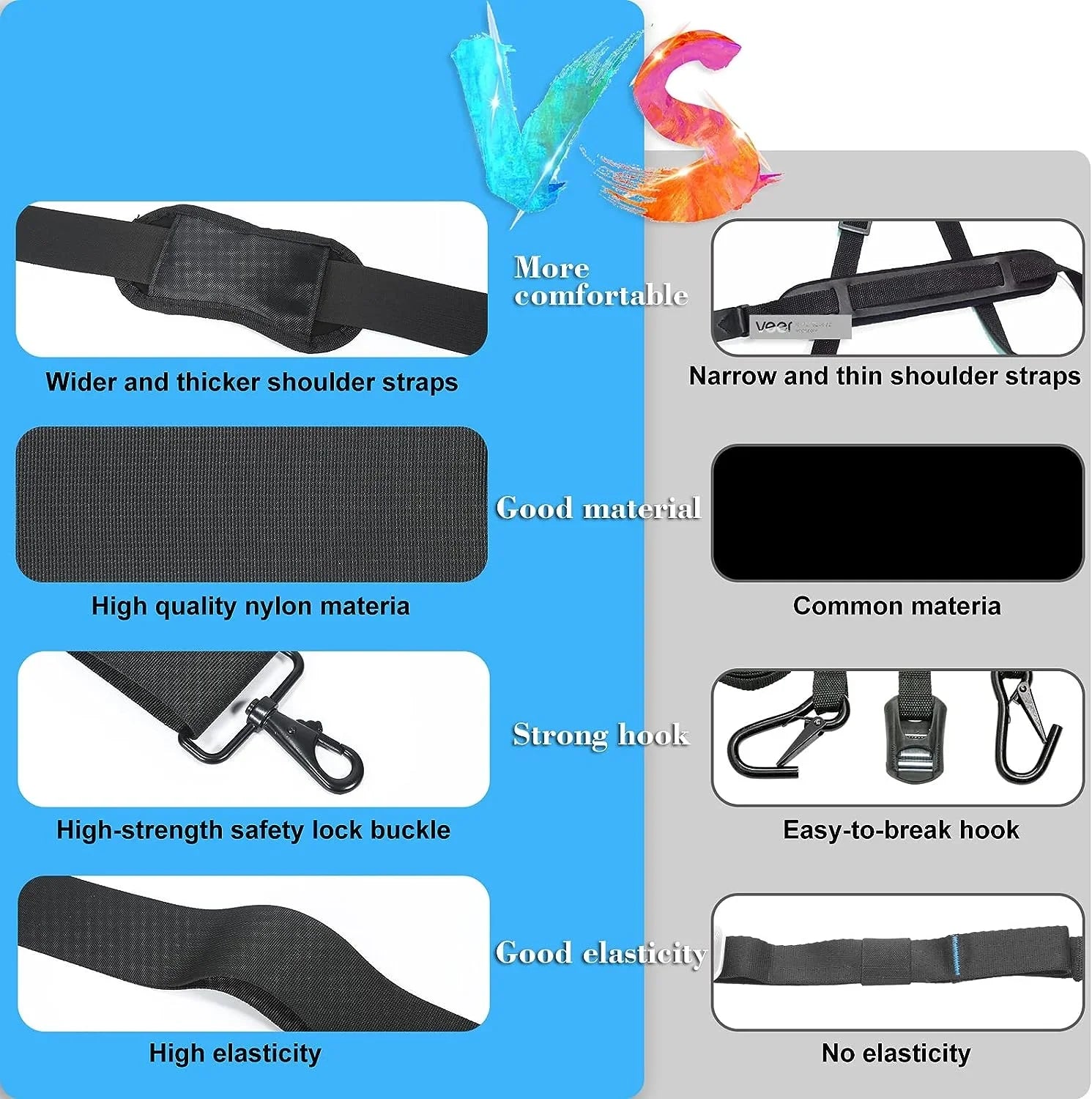 Paddle Board Carry Strap, Adjustable SUP Carrying Strap Boards, Paddle Board Accessories for Women and Men for Paddleboards, Surfboards, Longboards, Canoe and Kayaks