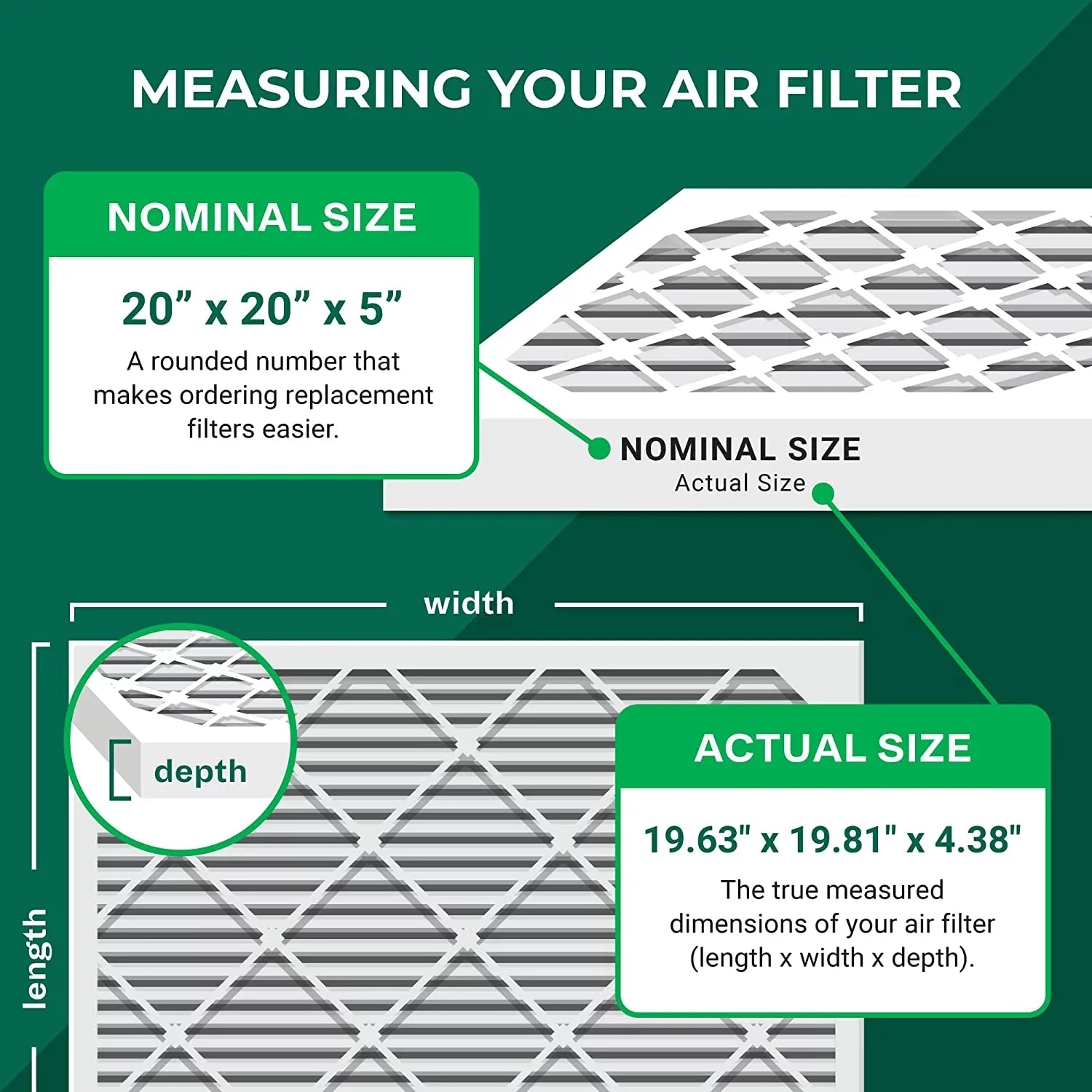 Filterbuy 20x20x5 MERV 11 Pleated HVAC AC Furnace Air Filters for Honeywell FC100A1011 and Lennox X0585 (3-Pack)