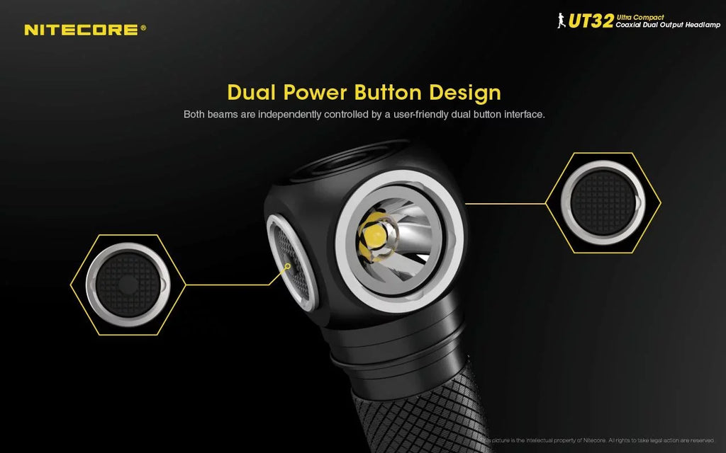 Value Bundle: Nitecore UT32 Dual Emitter Headlamp - (5700K, Cool White) - (3000K, Warm White) with 1x NL1834 Battery, 1x TINI Keychain Light (Random Color Choices) and Eco-Sensa A1 Magnetic Charger
