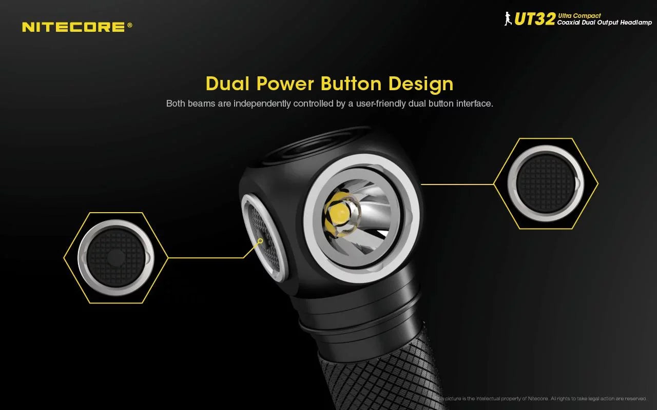 Value Bundle: Nitecore UT32 Dual Emitter Headlamp - (5700K, Cool White) - (3000K, Warm White) with 1x NL1834 Battery, 1x TINI Keychain Light (Random Color Choices) and Eco-Sensa A1 Magnetic Charger