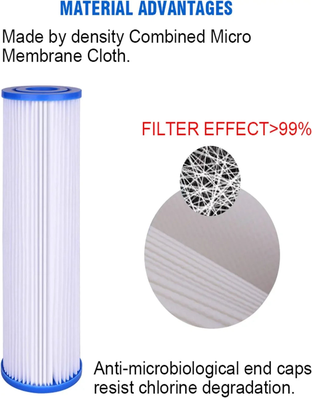 FXHSC 10" X 4.5" Whole House Liquid Filter, Compatible With FXHSC, R50-BBSA, R50-BB And WFC3001, American Plumber W50PE, GXWH40L (Pack Of 2)