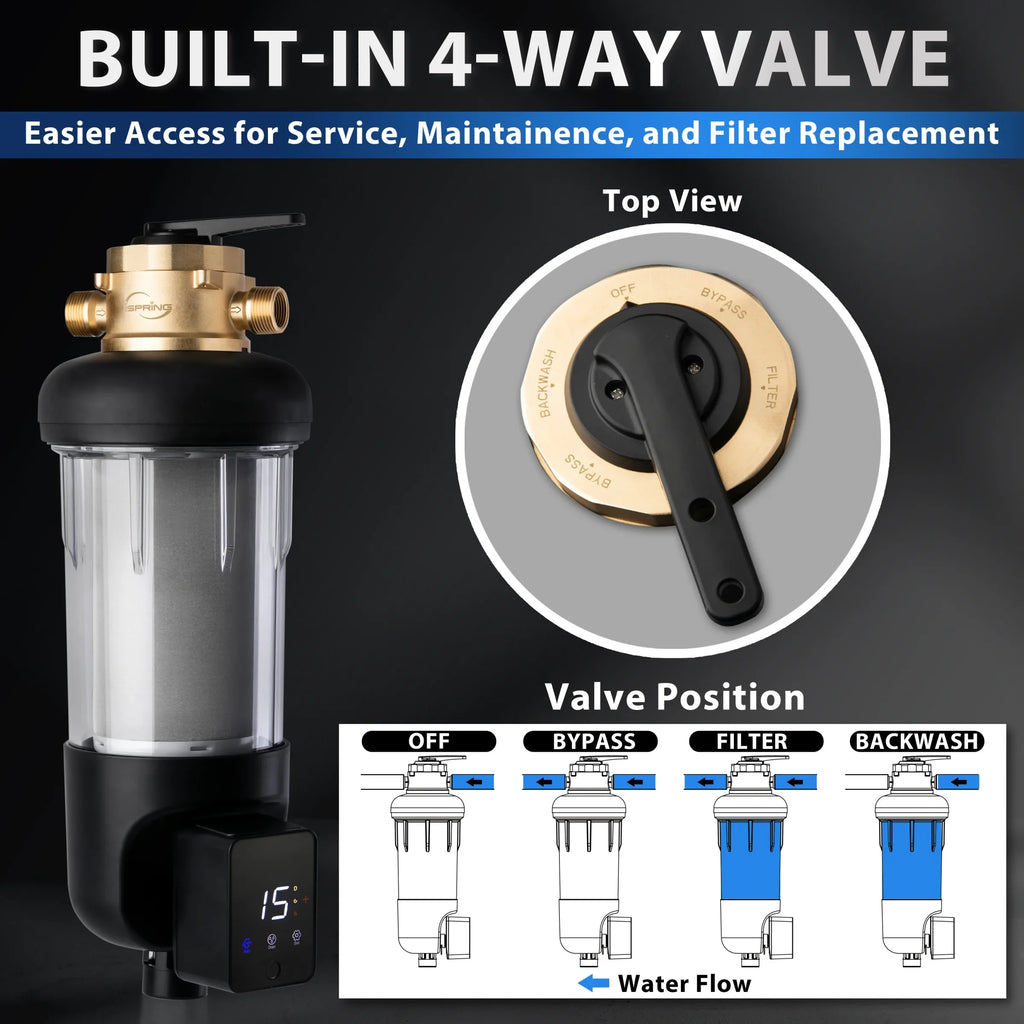 iSpring WSP500ARJ-BP Whole House Prefilter, Spin-Down Sediment Liquid Filter with Bypass, Upgraded Clear Housing, Jumbo Size, Flushable and Reusable, Monitor Auto Flushing, 4 Modes, 500 Microns