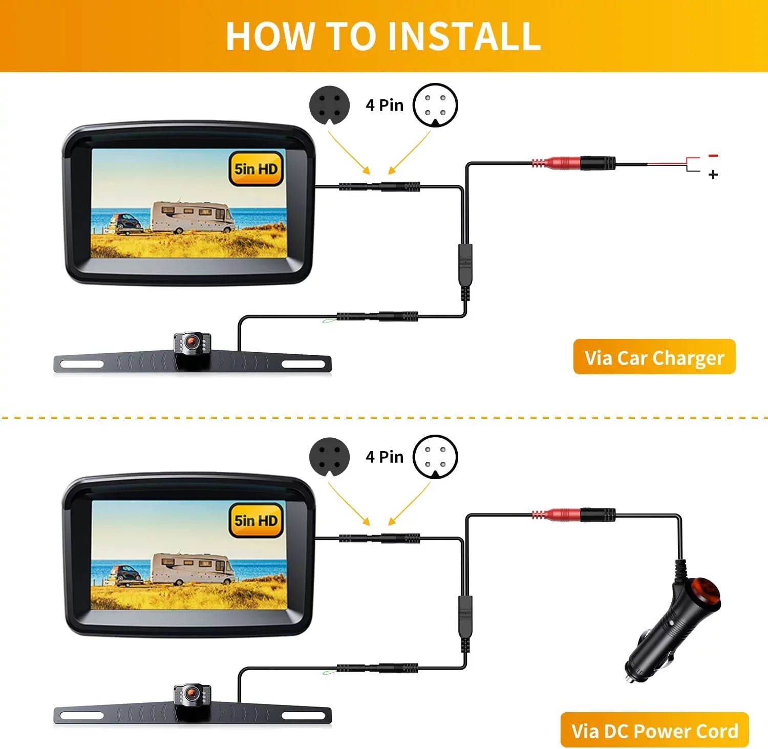 Wired Backup Camera Car Rear View 10180P HD 5''Monitor with IP69 Liquid Night Vision for Reversing/Driving Car, SUV, Pickup, Camper