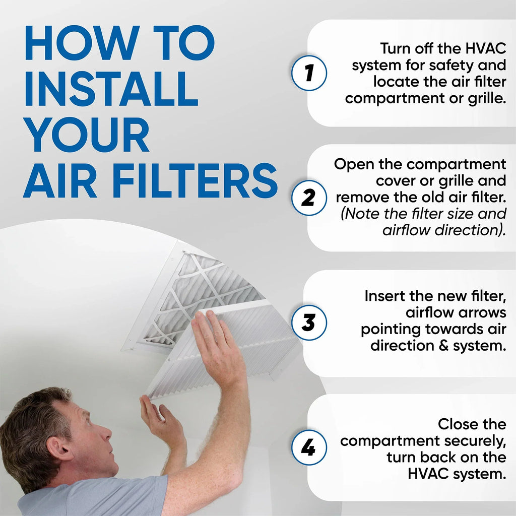 16x24x1 MERV 10 Pleated HVAC Air Filters by Glasfloss. ( Quantity 5 ) Exact Size: 15-1/2 x 23-1/2 x 7/8
