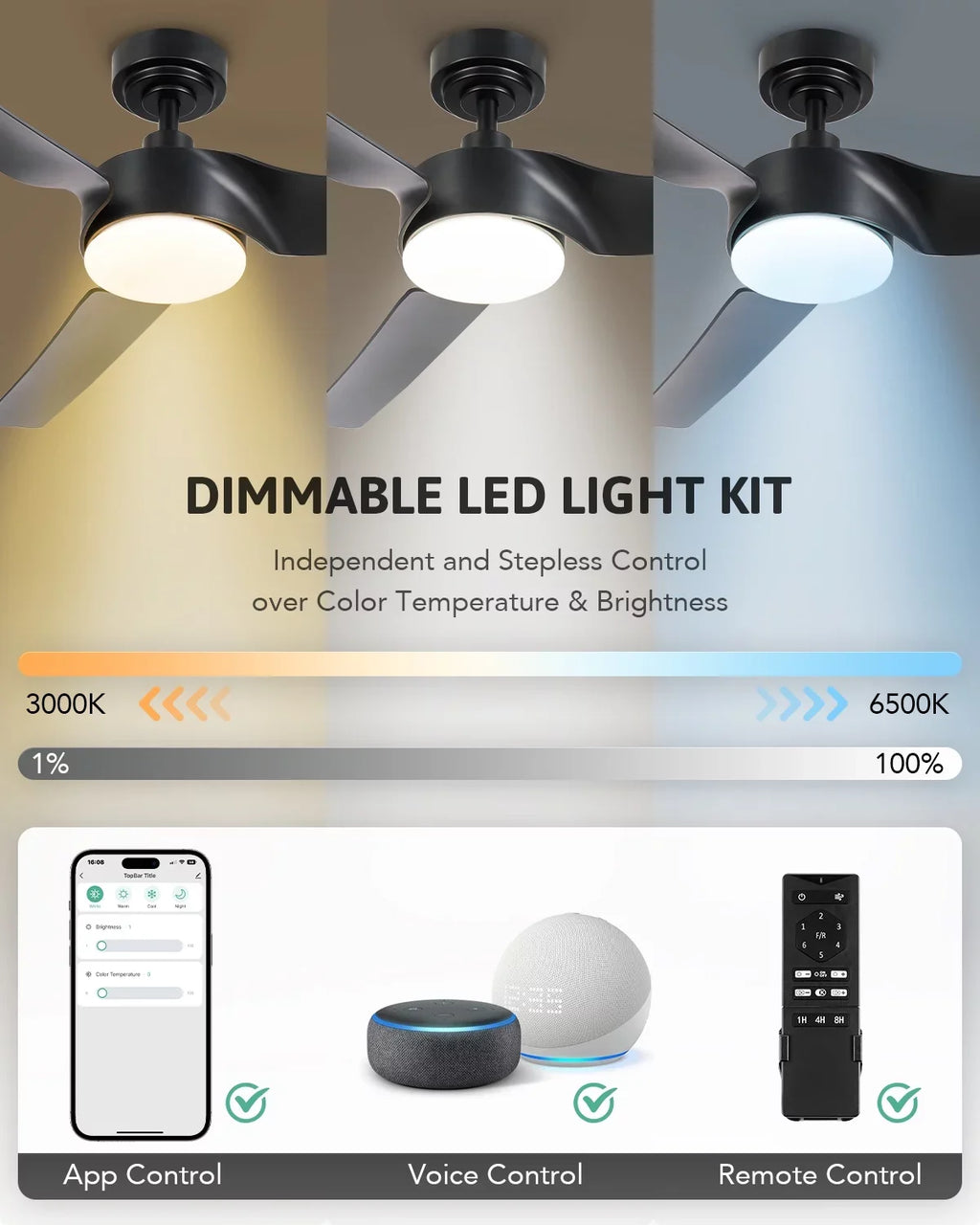 Bestco Modern 52" Smart Ceiling Fan with Dimmable Light Kit & Remote, Black
