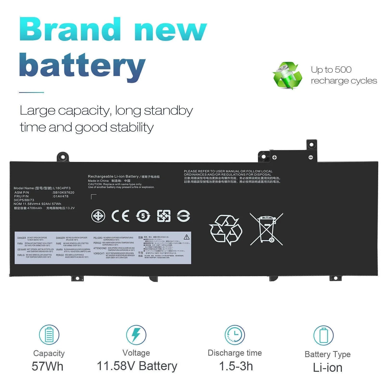OEM 57Wh L17L3P71 Battery For ThinkPad T480S SB10K97622