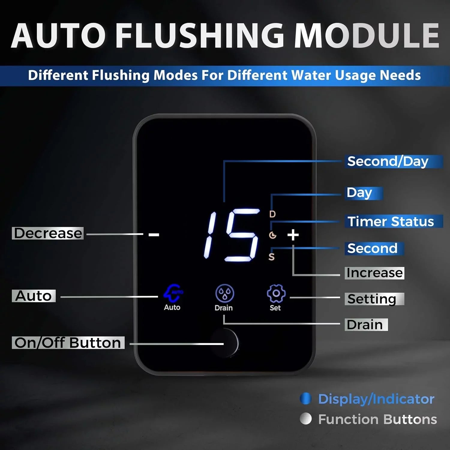iSpring WSP500ARJ-BP Whole House Prefilter, Spin-Down Sediment Liquid Filter with Bypass, Upgraded Clear Housing, Jumbo Size, Flushable and Reusable, Monitor Auto Flushing, 4 Modes, 500 Microns