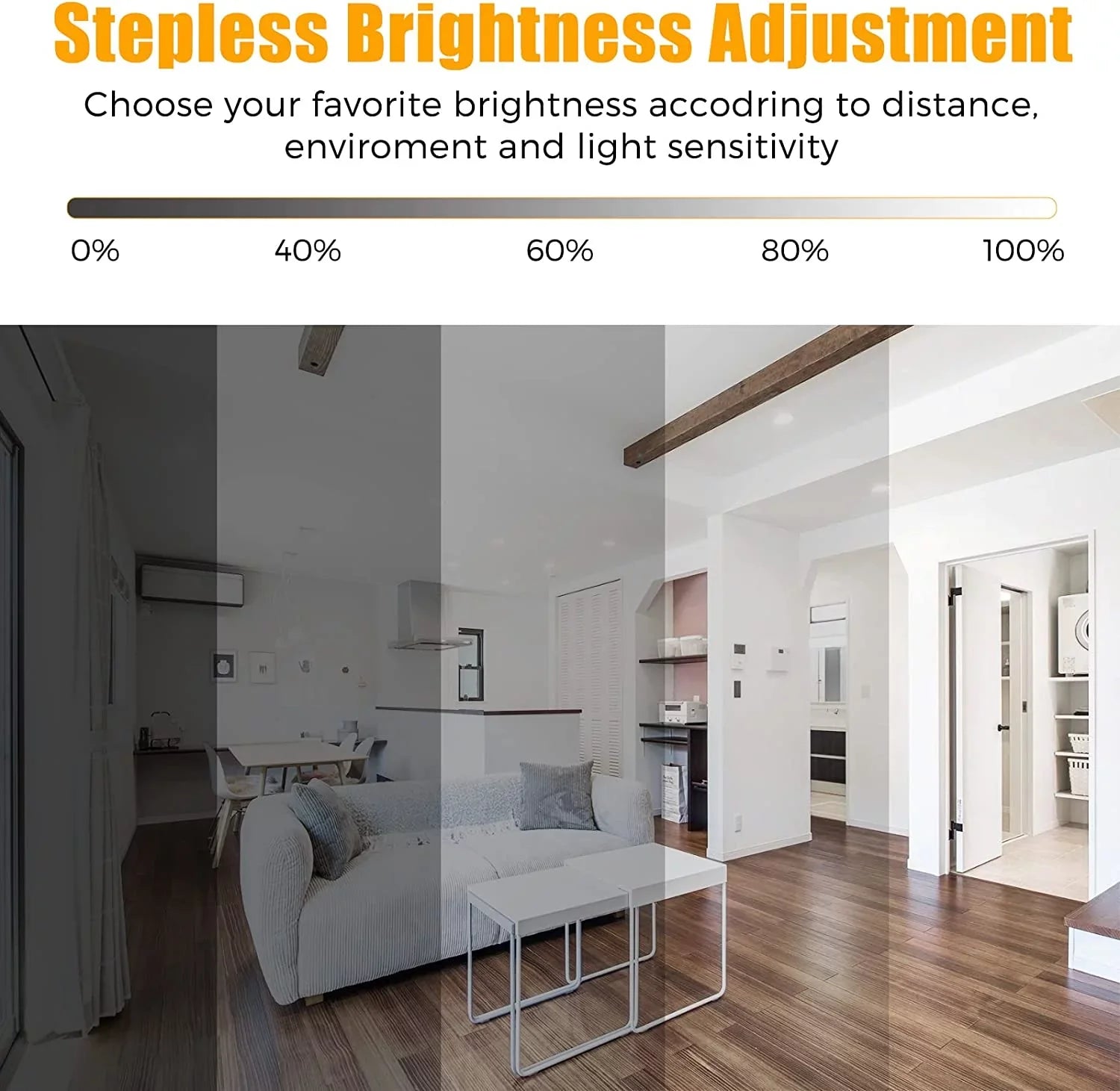 YANSUN Full Spectrum Light Bulb, 8W BR30 Premium Bulb 65W Equivalent Bright Happy LED Bulb Boosts Energy Mood & Functionality Supports Circadian Rhythm Comfortable Daylight 5000K Dimmable, 6 Pack